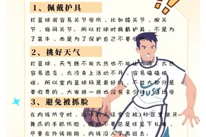 篮球老将如何应对伤病恢复:科学训练与心理调适的双重策略